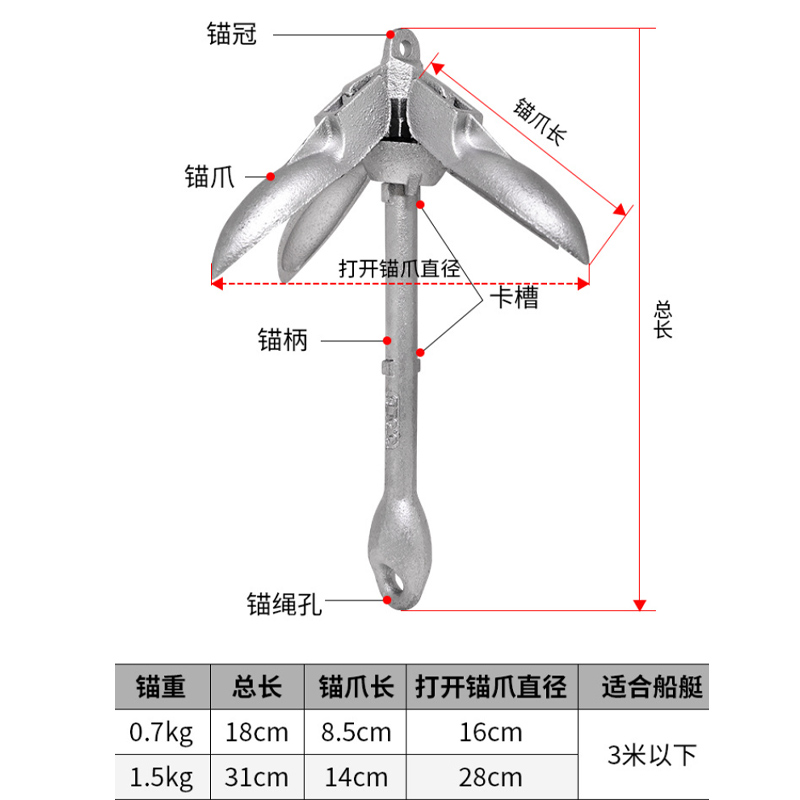 Marine Kayak Anchor Kits Foldi - Fishing Kayak Cart のレビューと価格