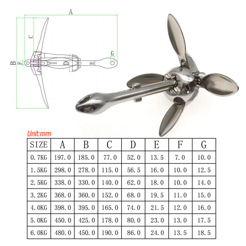 3.2KG/4KG Boat Stainless Steel - Fishing Kayak Anchor のレビューと価格