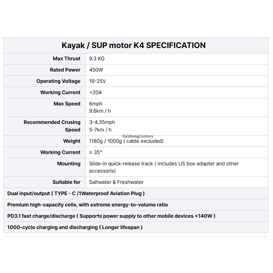 EDGE K4 SUP Fin Motor Stand-Up - Fishing Kayak Trolling Motor のレビューと価格