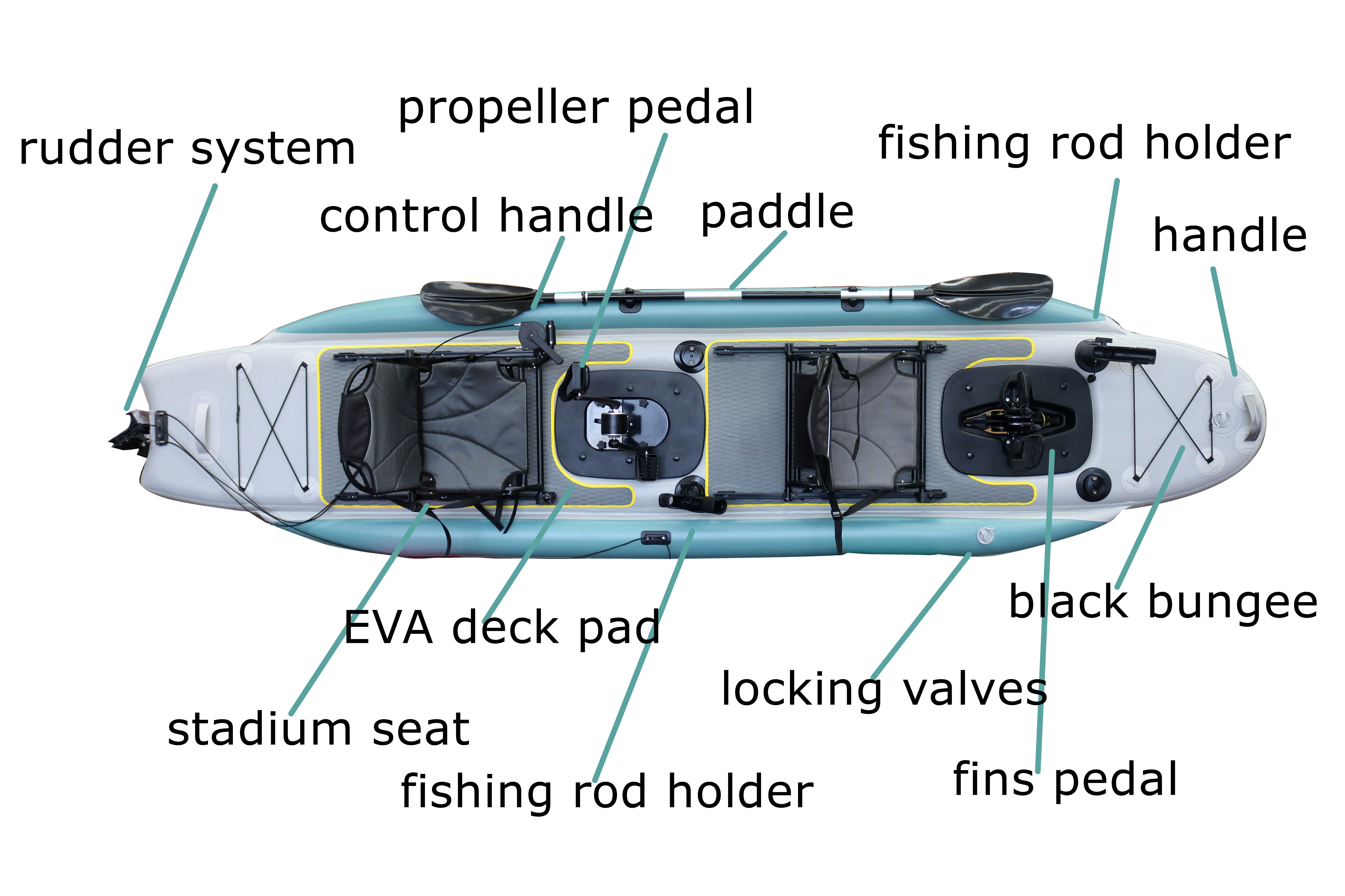 14ft Inflatable Fishing Canoe  - Fishing Kayak Seat のレビューと価格