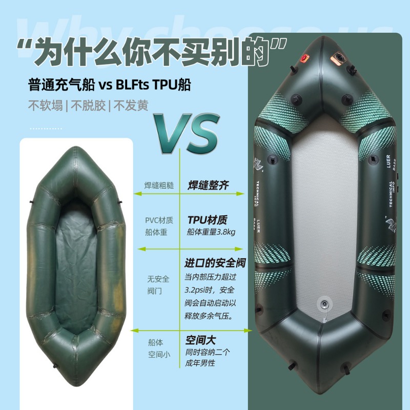 BLFst Fly Fishing Boat TPU Bac - Fishing Kayak Inflatable のレビューと価格