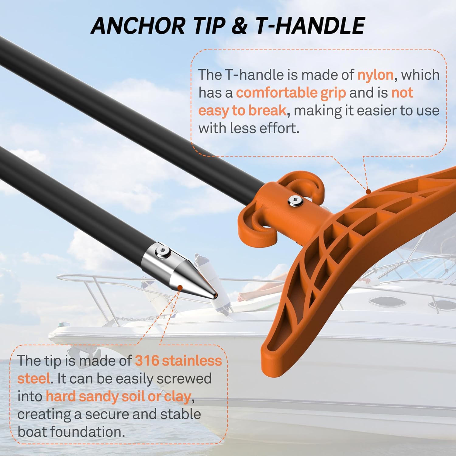 8.63' / 12.3' Shallow Water An - Fishing Kayak Anchor のレビューと価格