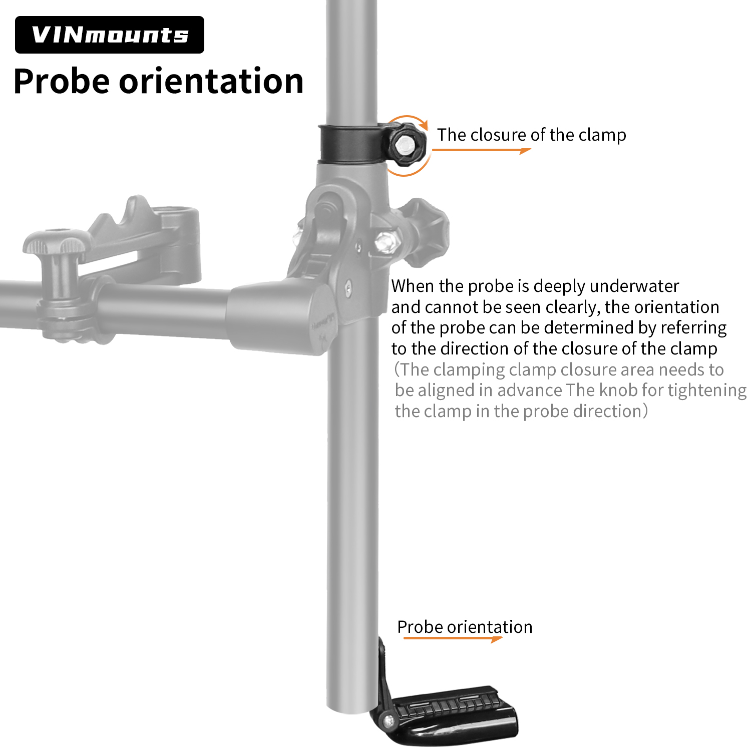VIN Mounts Universal Sonar Fis - Fishing Kayak Fish Finder Mount のレビューと価格