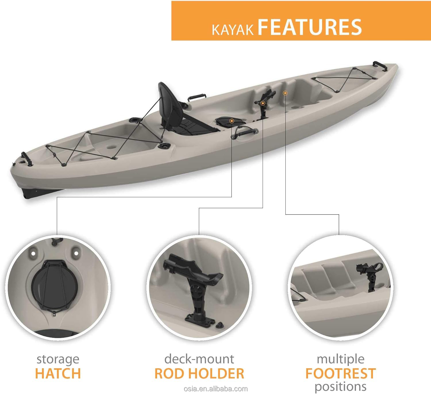 Outdoors Hard Plastic Fishing  - Fishing Kayak Sit In のレビューと価格