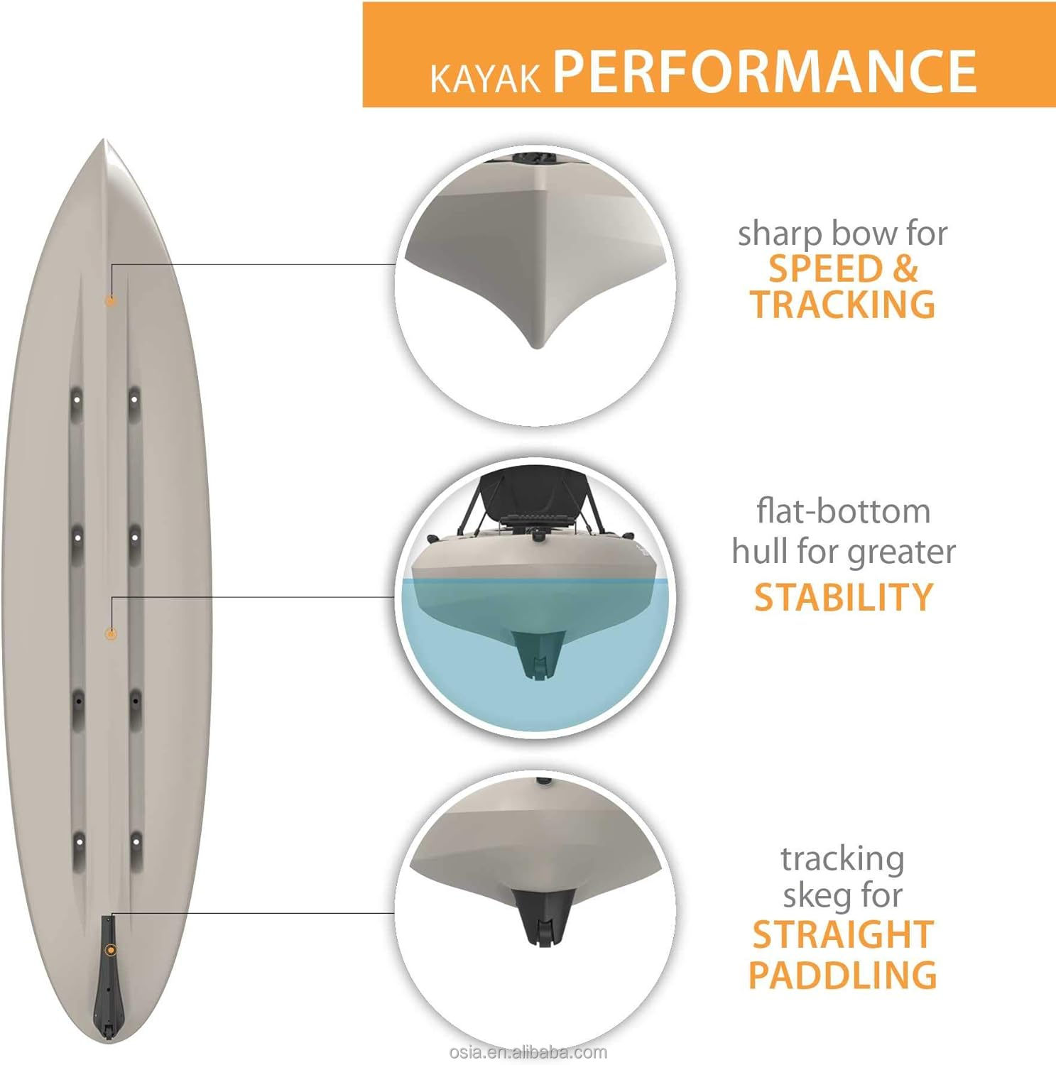 Outdoors Hard Plastic Fishing  - Fishing Kayak Sit In のレビューと価格