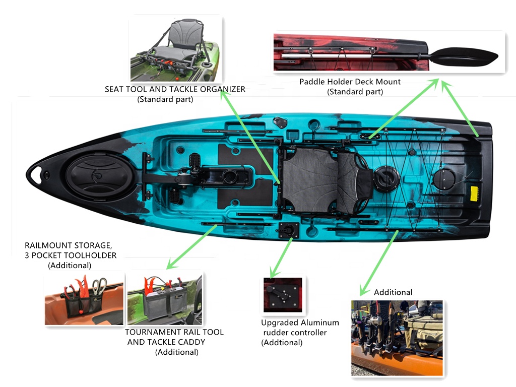 Best Fishing Boat 2024 New Exp - Fishing Kayak Pedal Drive のレビューと価格