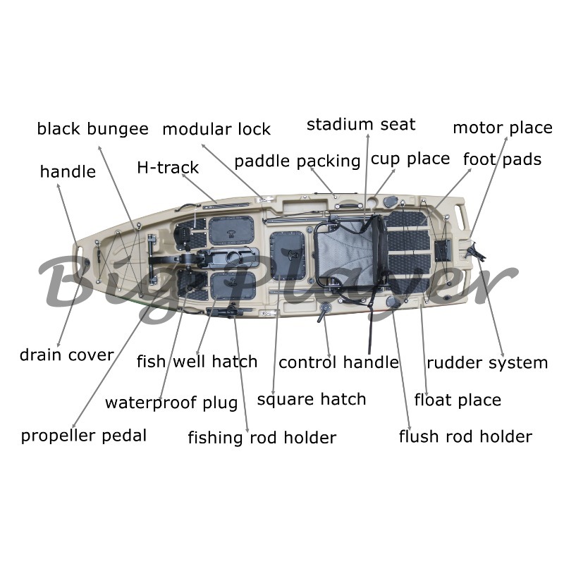 2025 New modular kayak 9.5 fee - Fishing Kayak Pedal Drive のレビューと価格